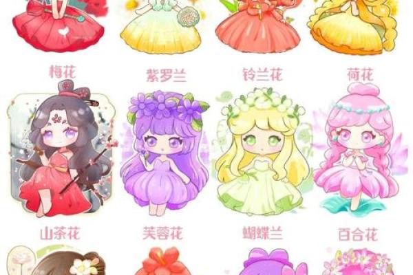 这些超萌的Q版星座萌图能否准确地展现12星座的性格特点