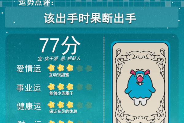 12月24日是什么星座