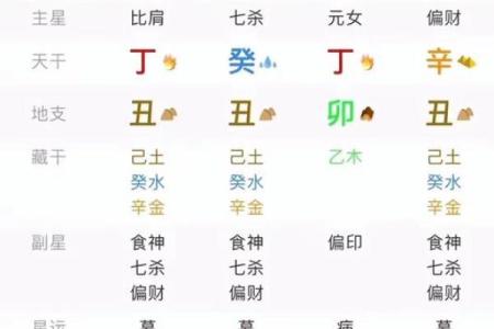 八字纯阴女是什么命 易受到欺负婚运不佳