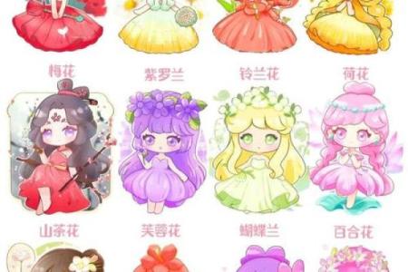 这些超萌的Q版星座萌图能否准确地展现12星座的性格特点