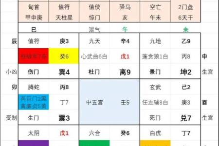 八字排盘算命免费