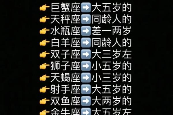 十二星座都适合嫁给什么星座女