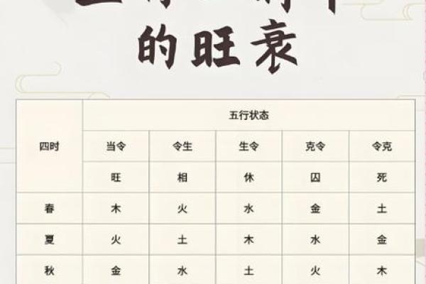 八字喜用神第45讲文江勇