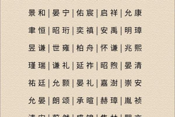 2019年3月28号亥时出生的男孩如何起名姓名