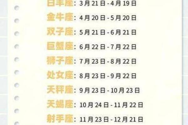 4月30号是什么星座 4月30号是什么星座
