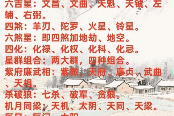 天降紫薇星占卜