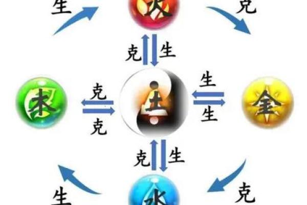 八字喜用神土 八字喜用神土