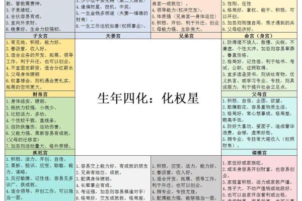 紫薇斗数许老师