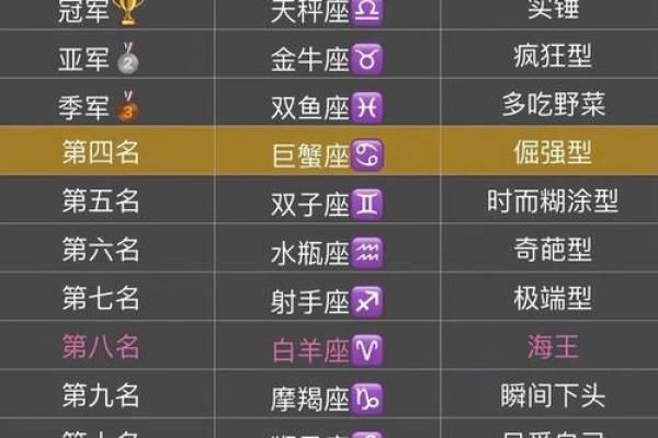 12星座老公为什么不愿意给你花钱 12星座老公为什么不愿意给你花钱