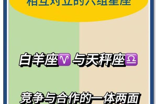 天秤座配对哪个星座最合适 天秤座配对哪个星座最合适