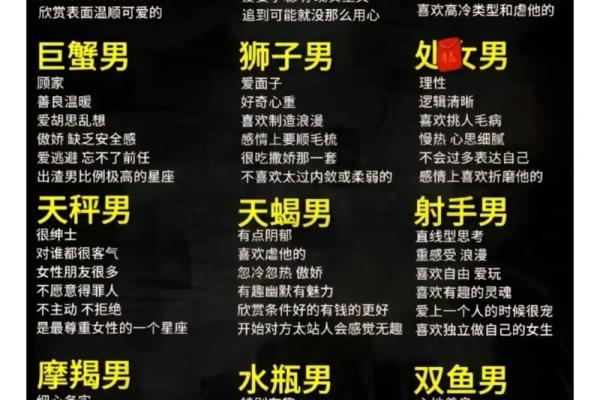 能给你“后来”的那些星座男