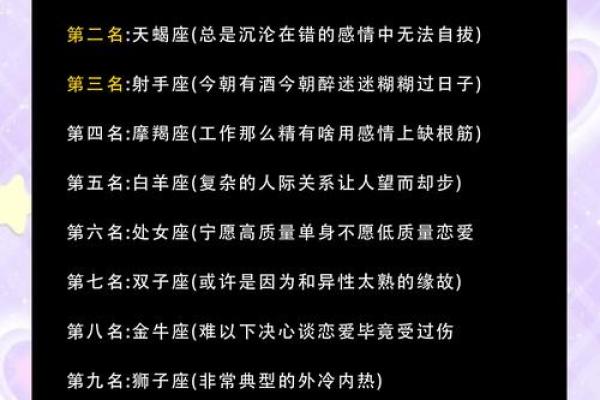 十二星座女谁最受好评？看看这份排行榜！