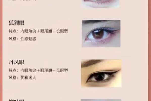 12星座女眼睛谁最美