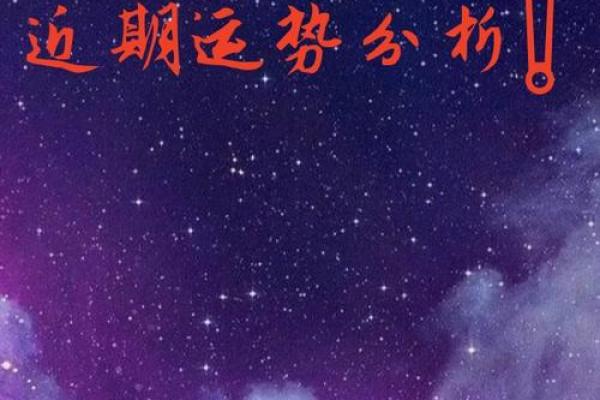 22年十二星座健康运势