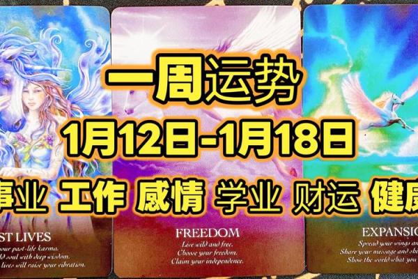 塔罗测试：一月，你的事业运势如何？