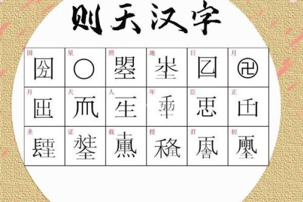 武则的八字