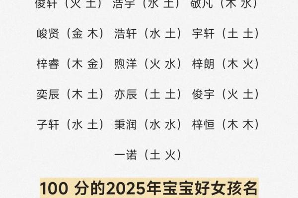 2019年6月14号丑时出生的男孩要怎么起名字姓名