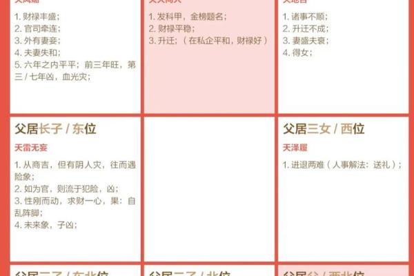 八字格局大小怎么看