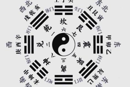 生辰八字看事业有成的命理标志