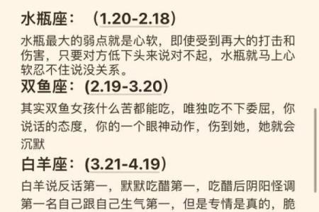 12月分手的星座感情运势