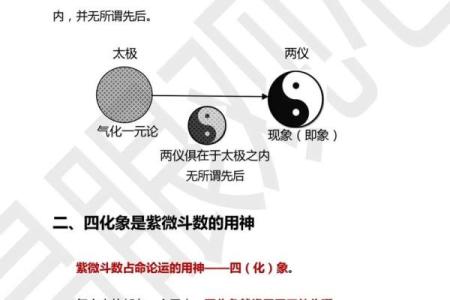 上帝为什么紫薇斗数