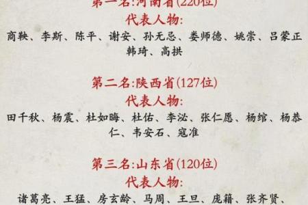 姓殷的名人-姓名学-华易算命网姓名