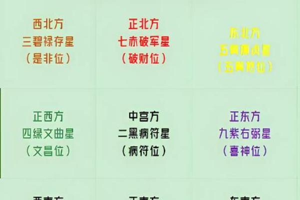 陈五行属什么 陈五行属于哪个星座