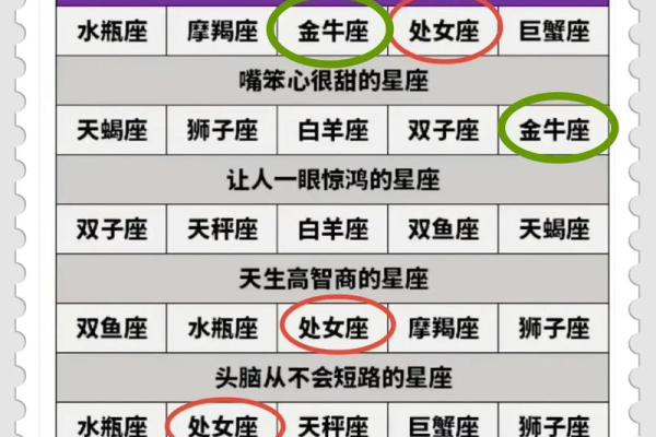 小孟老师星座运势2024