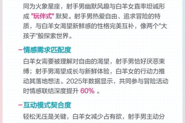 白羊座最佳配对星座 白羊座遇到真爱的表现