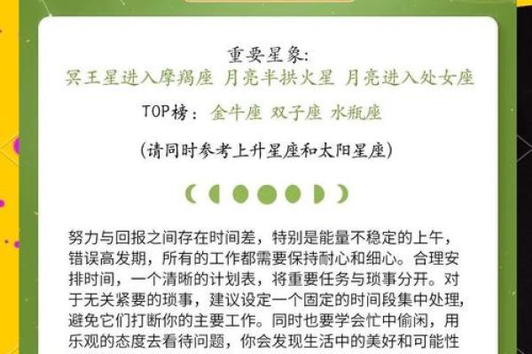 星座2024运势图