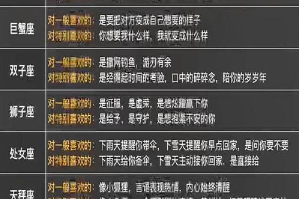 9月星座感动排行榜，哪些星座最让人感动？