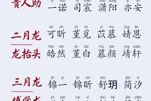 起名字测试评分基本原理_字型起名