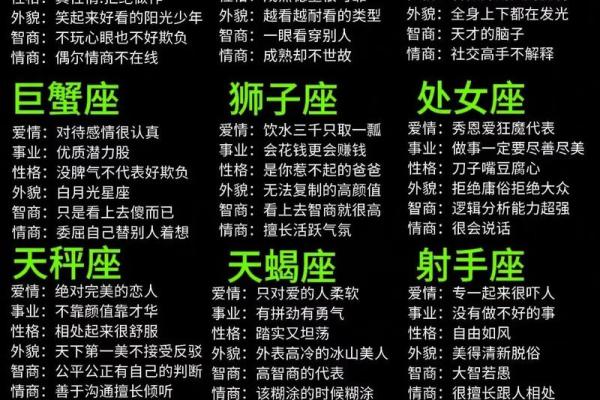 天平座和什么星座绝配