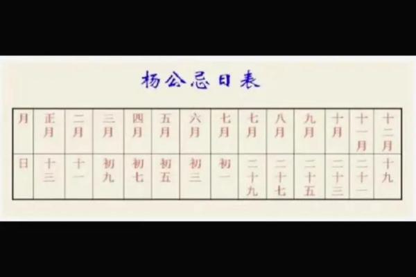 1984年5月6日出生生日算命