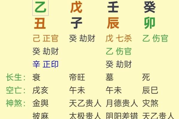 测八字免费测八字 免费测八字如何测