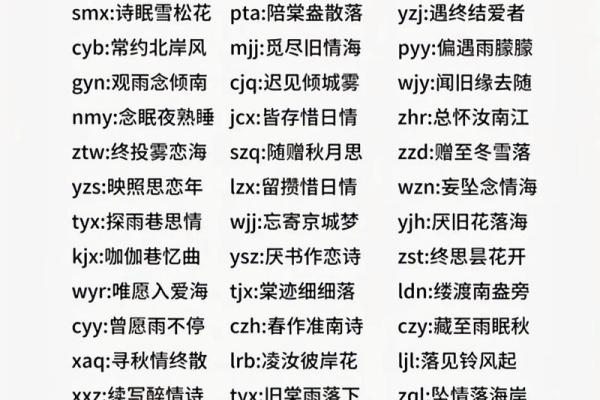 祝姓女孩名字大全-祝姓女孩起名字大全-祝姓名字大全姓名