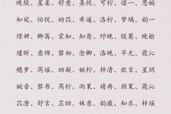 【宝宝起名】五两八字女婴好名推荐，低调又不失优雅