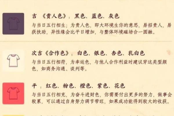 生辰八字测官运