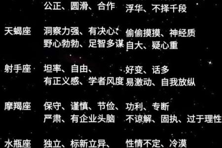 哪些星座命运最好？顶尖幸运星座大揭秘！