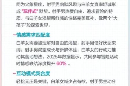 白羊座最佳配对星座 白羊座遇到真爱的表现
