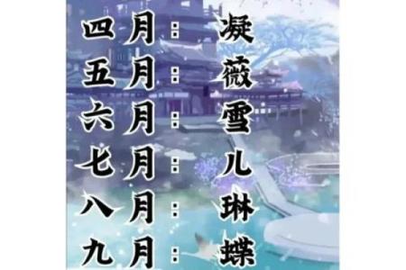 12星座专属古风句子