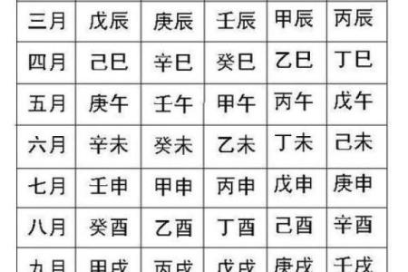 测算八字喜