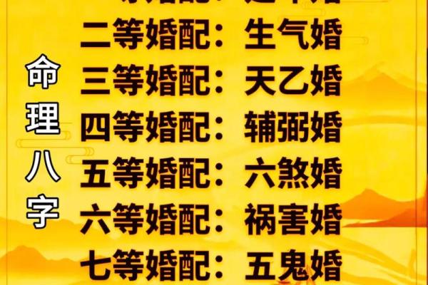 伤官对婚姻不利的解析｜八字命理