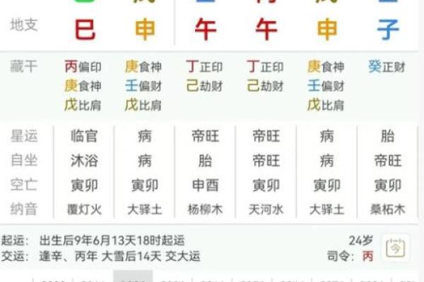 1940年5月4日八字