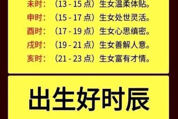 八字生辰怎么算