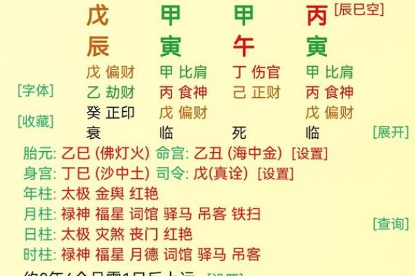 八字女旺男什么意思
