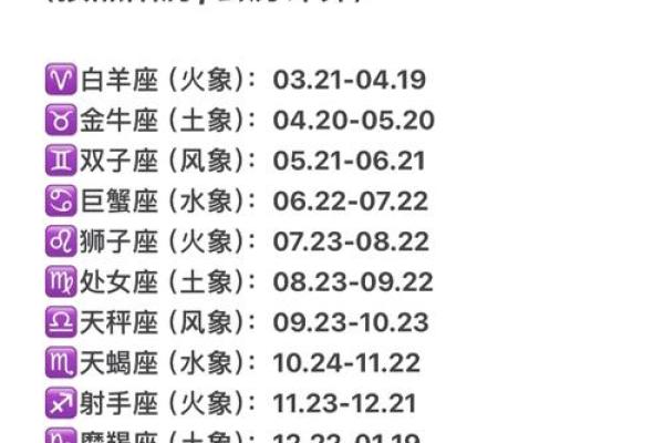 1月25号生日是什么星座 出生于1月25日的人所属的星座是什么