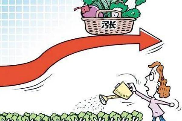 侃财丨不要算命