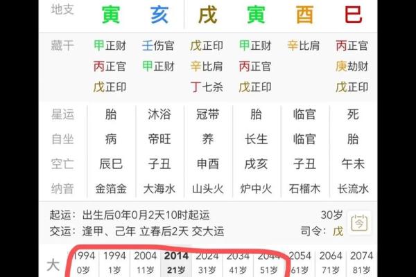 八字命盘月柱食神