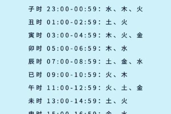取名测名打分免费测试,生辰八字起名字大全免费测试